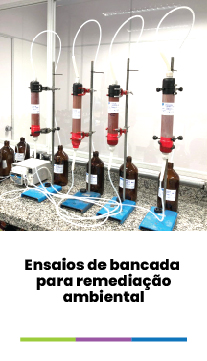 Análises químicas ambientais de água e solo